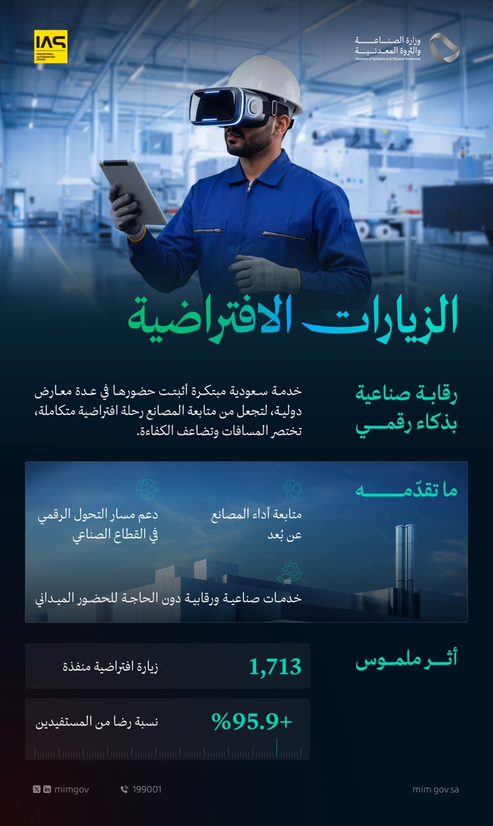 الجناح السعودي في معرض "هانوفر ميسي" بالصين.. يسلّط الضوء على خدمة الزيارات الافتراضية للمنشآت الصناعية بالمملكة، ودورها في تعزيز التحوّل الرقمي للرقابة الصناعية.