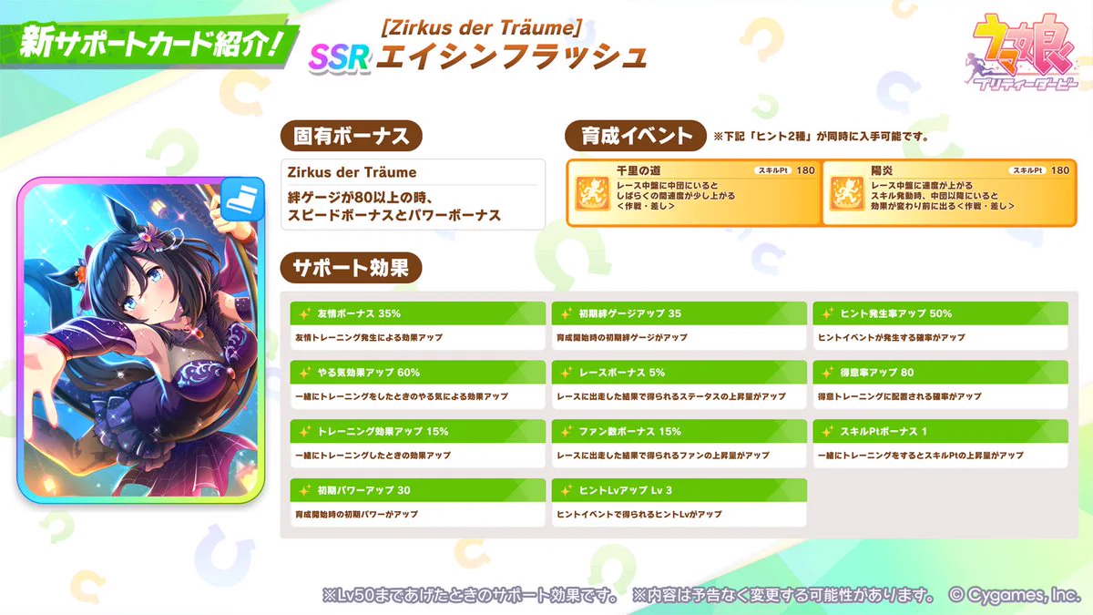 ウマ娘プロジェクト公式アカウント on X: 