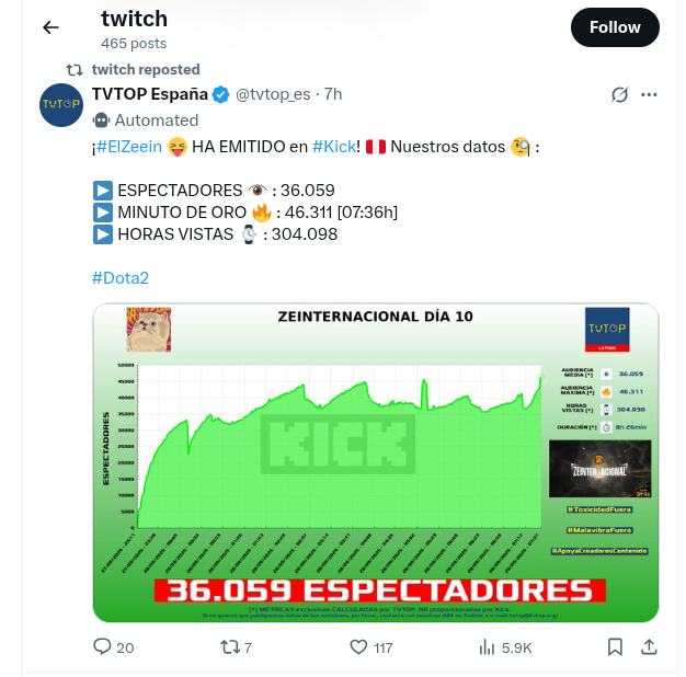 messi52144's tweet photo. peruanos de la shit https://t.co/WfL837HMXj