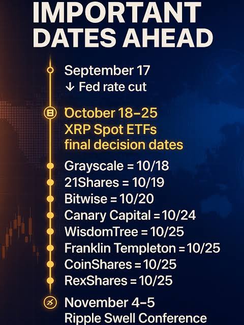 🚨October will be a massive month for all #XRP holders! 

Are you ready?