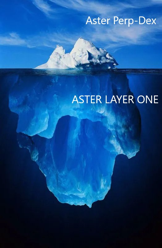 What they see

Vs

Whats coming... 

Bullish AF on Aster