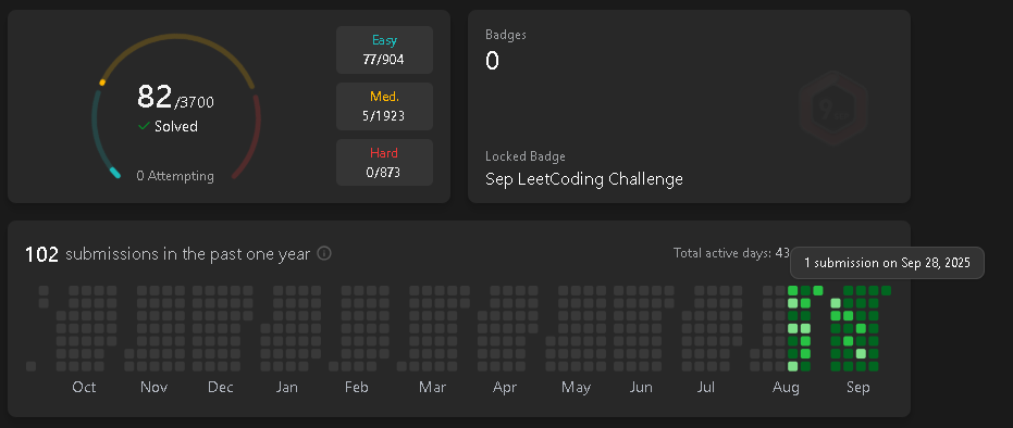 pk_coder07's tweet image. Today
- Solved 1 Leetcode problem
- Finished one assignment
- Attended a lecture
#pkcodes #Leetcode #DSA