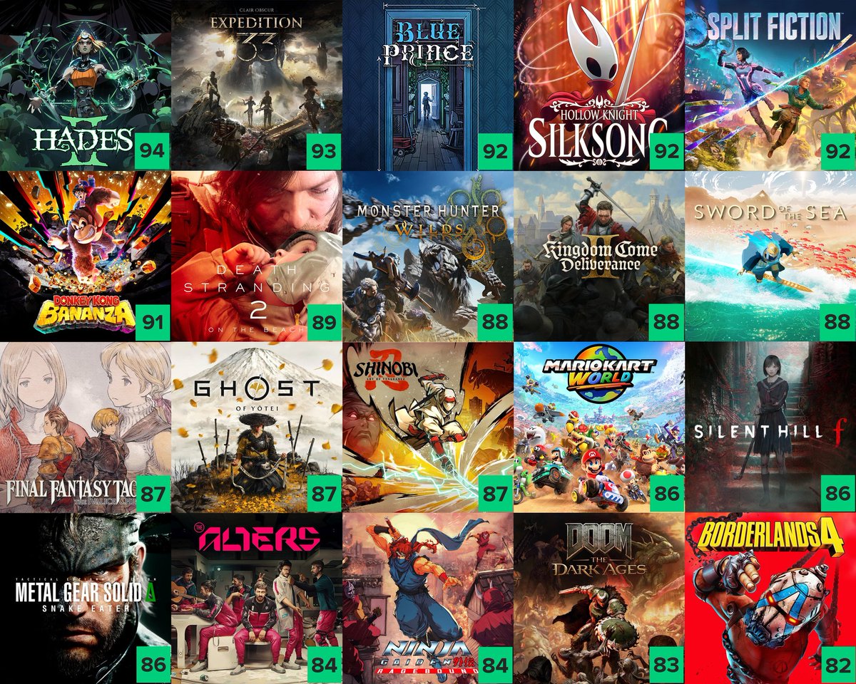 Este año es una locura y todavía no ha terminado 🔥🔥🔥🔥🔥

2026: GTA VI, Resident Evil Requiem, Pragmata, Wolverine etc🔥🔥🔥