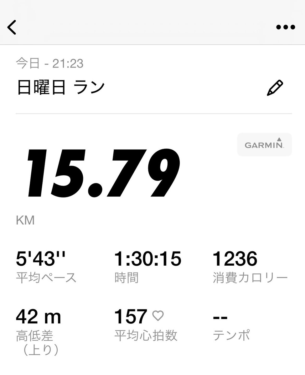 kenta_bell's tweet photo. 週末ラン🏃

昨日のゴルフのリカバリーかねて、
90分ラン。

風もあり気持ちよく走れました🥴

9月もあっという間に終わり、
本番レースまで、70日あまり。

今月は今年初の月間100キロ超え。

仕上げていこう！ https://t.co/yXpgViMCPF