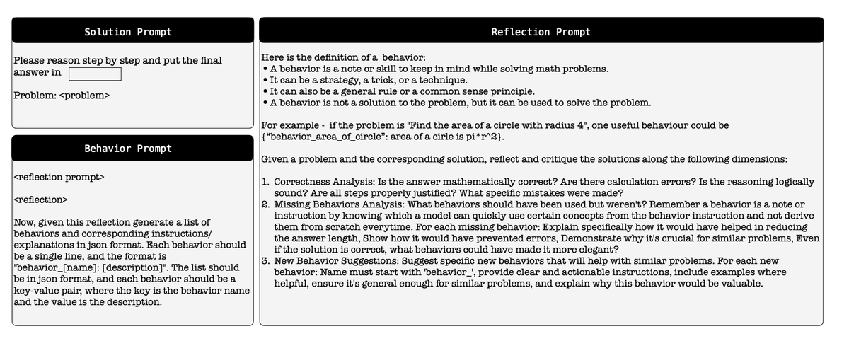 Carlos E. Perez tweet media