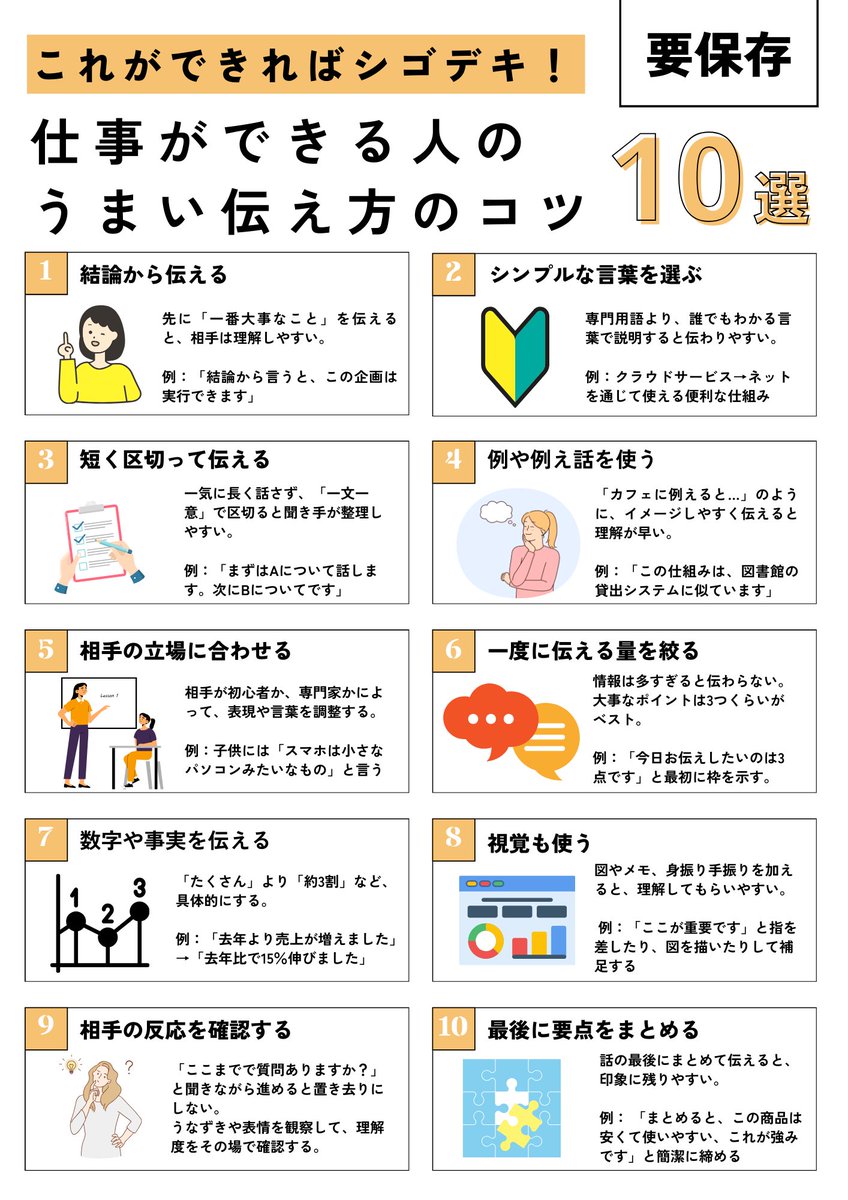 しろ☕カフェに住んでる人 tweet media