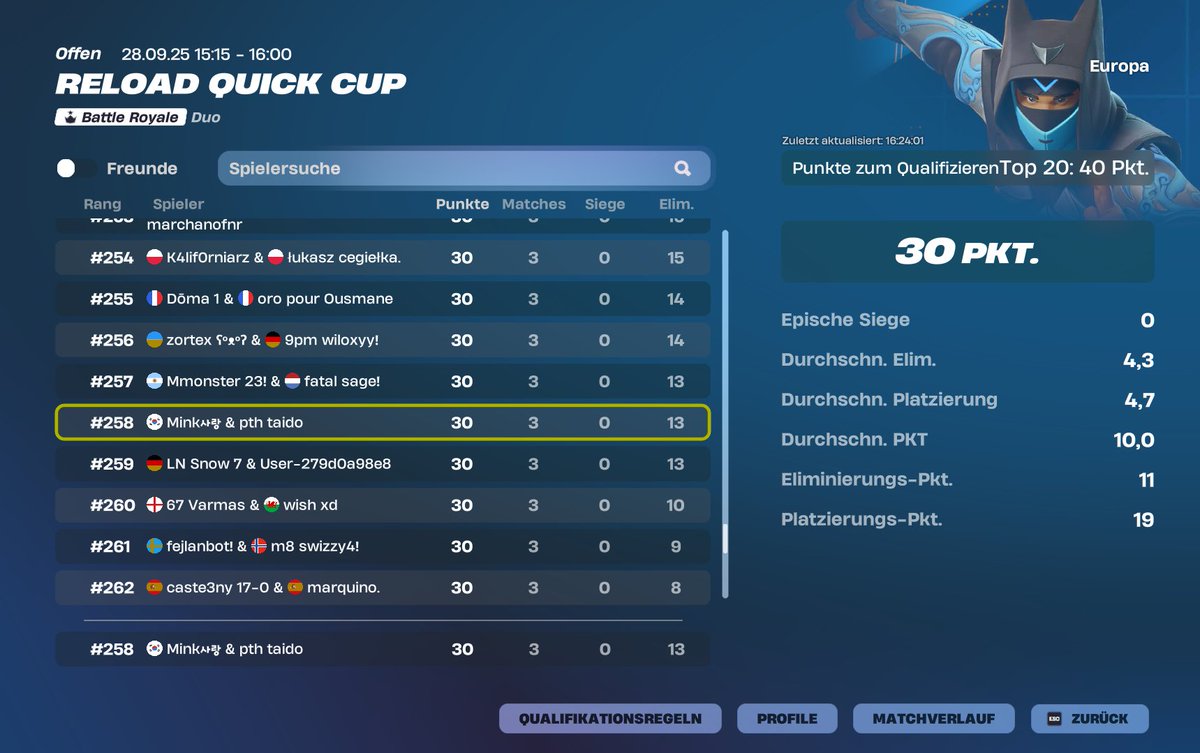 solid cup <a href="/54Mink/">Mink</a> 
<a href="/PTHEsports/">PTH E-Sports</a>