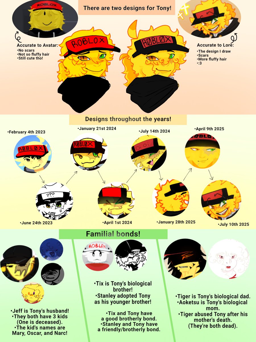 SpadeChecker2's tweet image. If you can&apos;t tell I really like Tony.....
(( Character sheet for my beloved twink ✨ ))