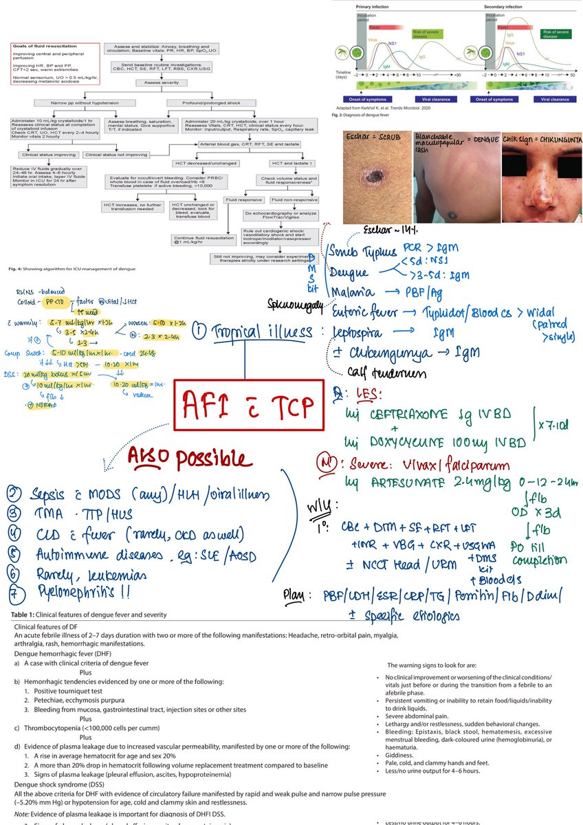 Sourav Garai tweet media
