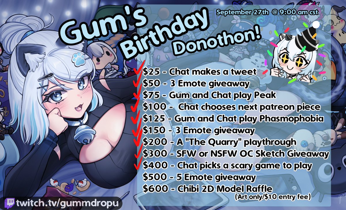 Birthday Donothon Continues!! So many goals got smashed yesterday!! Let's see if we can complete it today!! ;w; Come and hangout with me this nice quiet morning! <3

twitch.tv/gummdropu