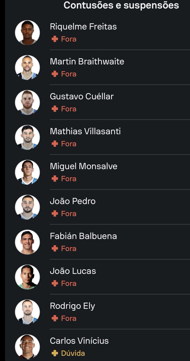 soccergfbpa's tweet image. É o time mais azarado do BR. Disparado.