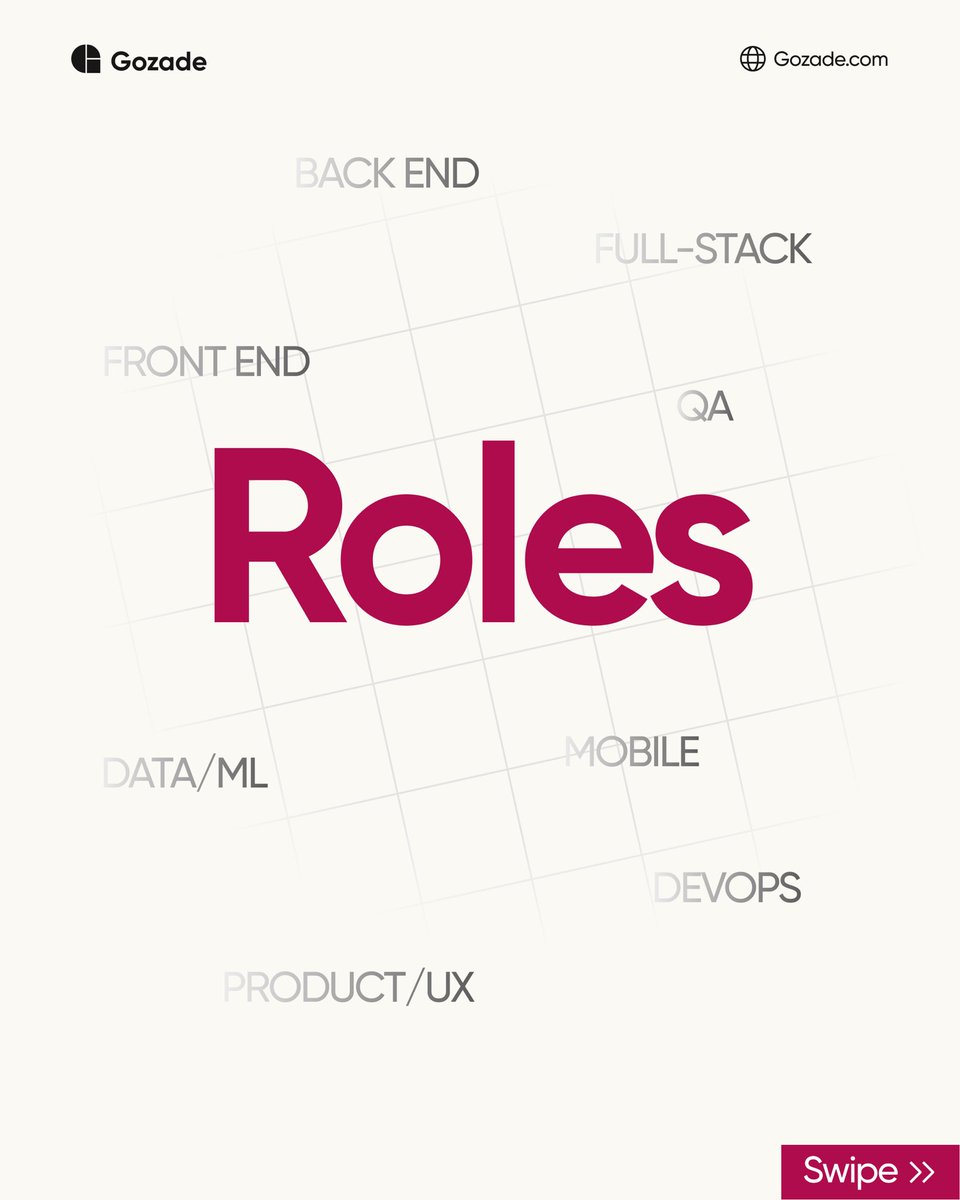 gozade_ng's tweet image. Africa’s top engineers. Zero hiring friction.

✔️ Staff Aug, Squads, Fractional Leads
✔️ FE, BE, Full-Stack, Mobile, Data/ML, DevOps, QA, UX
✔️ Clear rates, timezone overlap, delivery discipline

📩 DM “Talent” for a shortlist.
#RemoteEngineers #StaffAugmentation #HireDevelopers