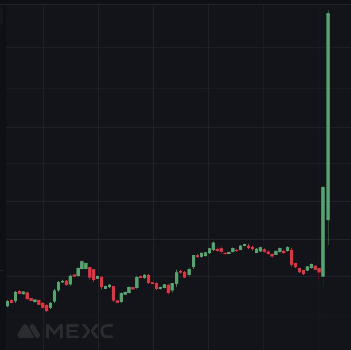 MEXC Español tweet media