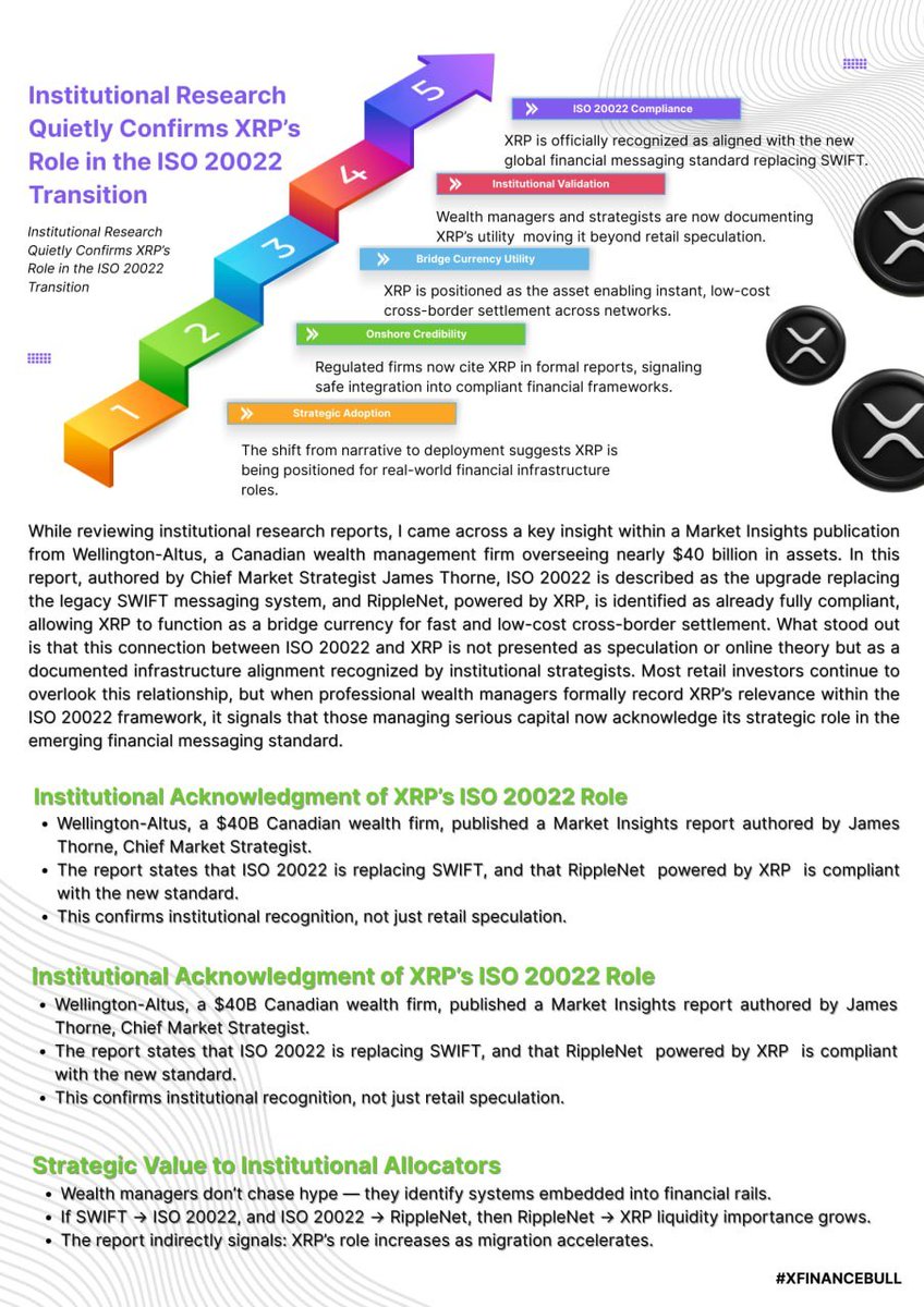 CRYPTOGEMS (@CryptoGems_xdc) / X