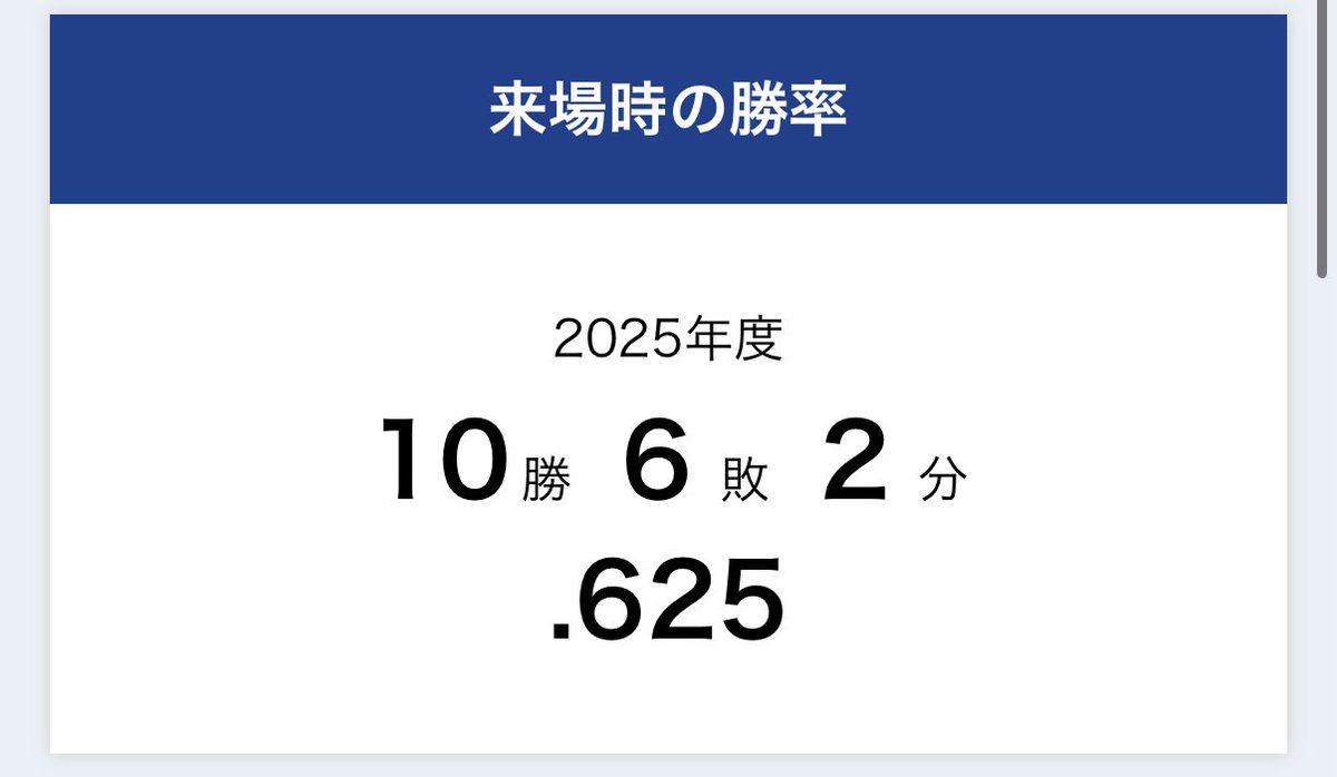 あと2試合ビジター行きます