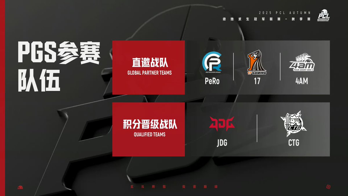 JangmiZore's tweet image. #PCL Atumn 2025
PGS&amp;amp;PGC points