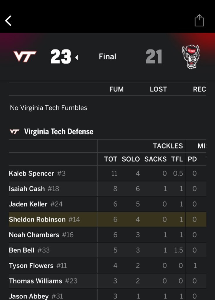 Sheldon Robinson tweet media