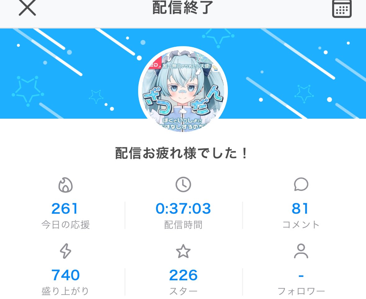 激短おつにる！ありがとう！

女児ゲーにはまる成人天使。がきんちょたちの邪魔にならないよう楽しみます(^т  ̫ т^)
扁桃炎じゃありませんように！マスクしてねんねこします(^т  ̫ т^)

今月は30日がさいご！お大事にします(^т  ̫ т^)