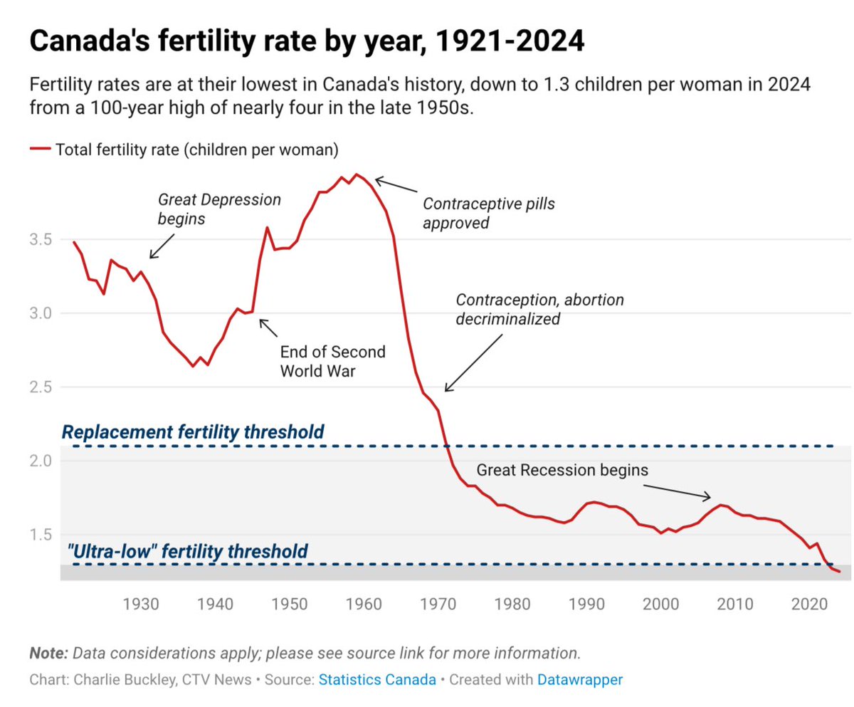 Daniel Foch tweet media