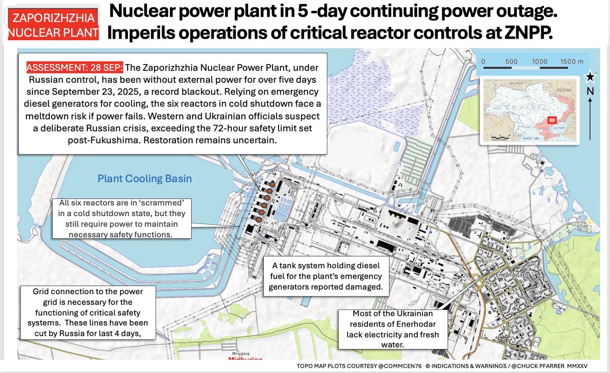 ChuckPfarrer's tweet photo. NUCLEAR ROULETTE: The Russian-controlled Zaporizhzhia Nuclear Power Plant has lacked external power for over five days--setting a new record. Dependent on emergency diesel generators for cooling, its six cold-shutdown reactors now risk meltdown if power fails. https://t.co/ZsbMNZqdZF