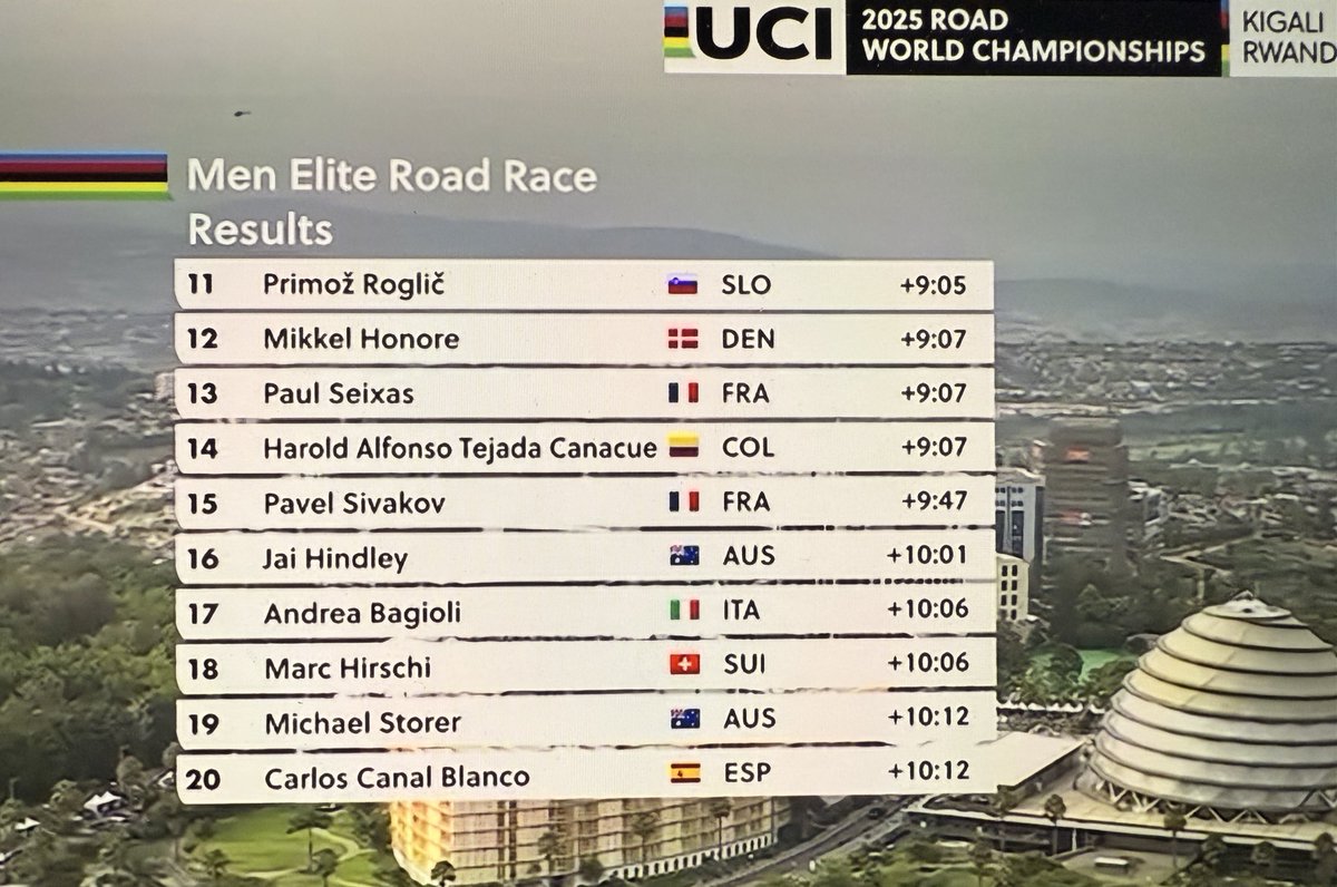 Goga Ruiz-Sandoval tweet media