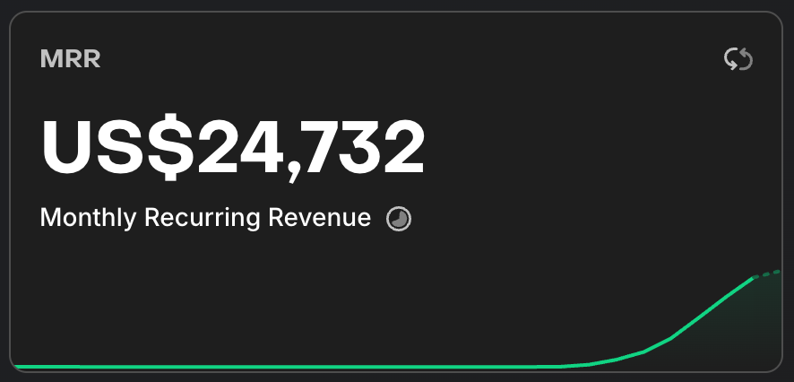 Mobile App Bro tweet media