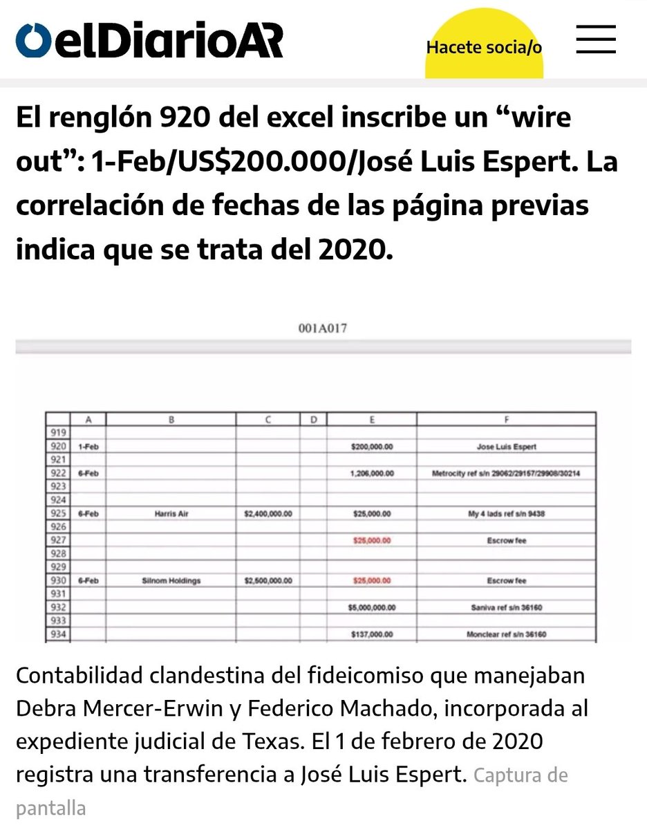 Espert habría recibido U$S 200.000 del presunto narco Fred Machado. El dato figura en una investigación judicial que se está llevando a cabo en Texas. ¿Va a responder el candidato de Milei o se va a esconder? Esto ya lo había dicho hasta Lilia Lemoine, antes de que la callen.