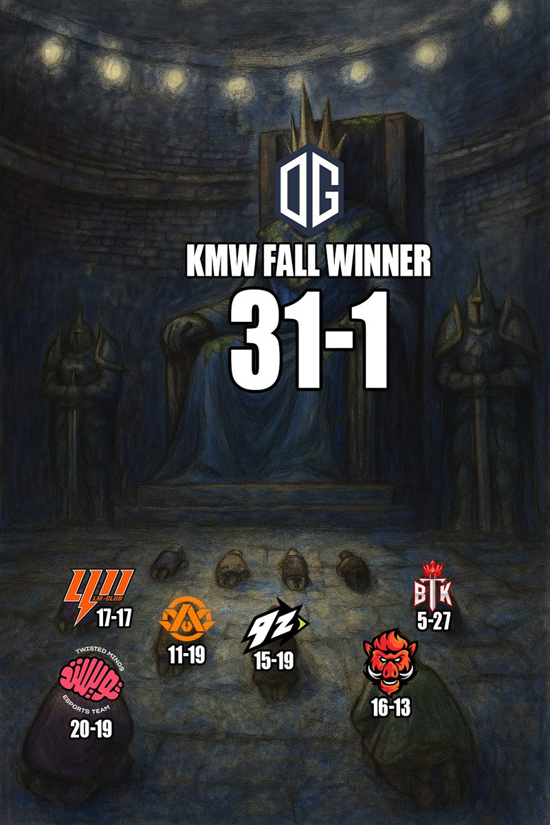 HoK Esports tweet media