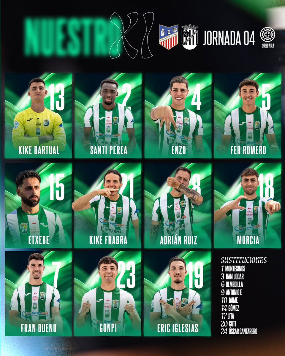 NUESTRO XI ➡️ JORNADA 04 📢⚽️
TEMPORADA 25/26 | #2RFEF

🆚️ <a href="/CDANavalcarnero/">CDA Navalcarnero</a> 
➡️ C.D. Navalcarnero 

💚 ¡VAMOS QUINTANAR! 💚

#vamosquintanar #quintanardelrey #quintanarAle
#2RFEF