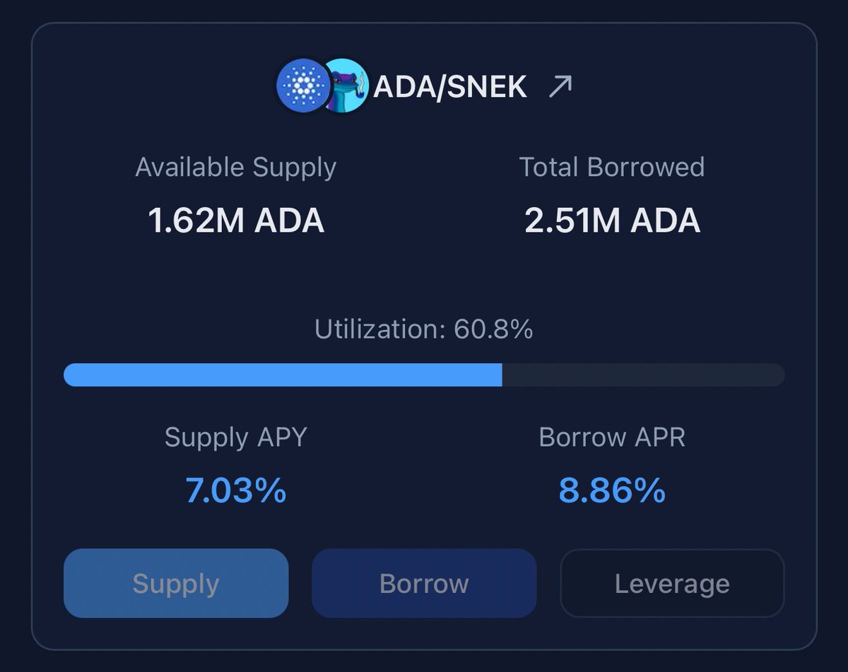 Nothing anything new? 👀

Soon 🏄‍♂️