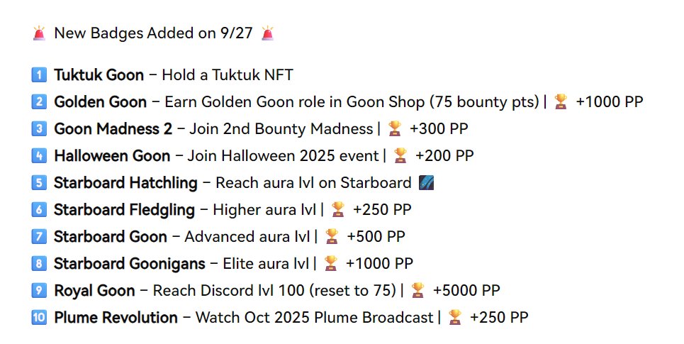 The journey continues! On 9/27, official unlocking 10 brand-new badges for the community — from seasonal events like Halloween Goon, , and cosmic growth through the Starboard aura ranks. Collect them all, climb the ranks, and claim your PP rewards. 
<a href="/plumenetwork/">Plume</a>
#PlumeNetwork