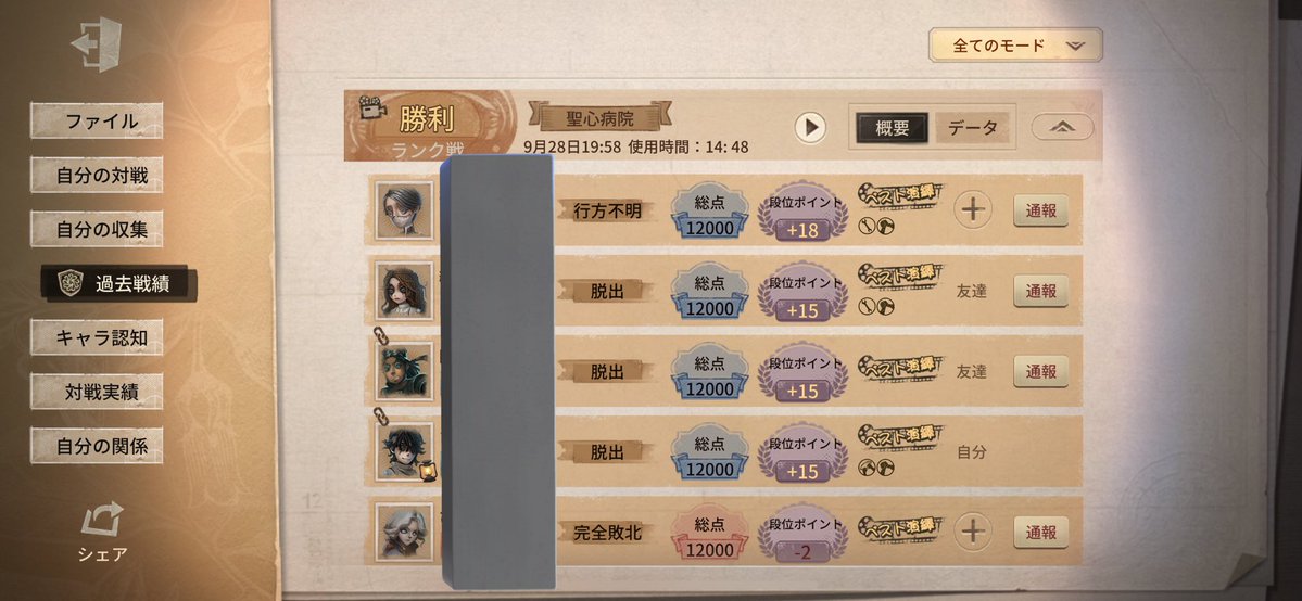 みんなベスト貰えて平和
でも約15分は2試合弱行けるって