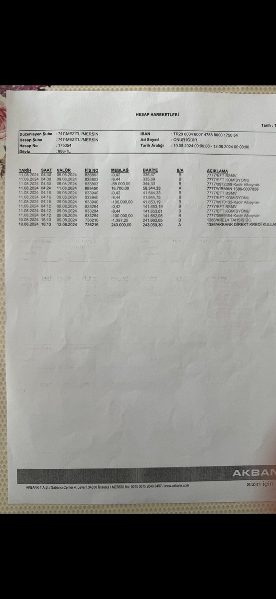 <a href="/bahtiyarfilm/">Bahtiyar Kara</a> Gece yarısı uyurken <a href="/Akbank/">Akbank</a>’tan adıma 258.000 TL kredi çekiliyor ve para tanımadım şahıslara gidiyor ve banka beni sorumlu tutuyor bir yıldır uğraşıyorum hala paramı alamadım canını parasını malını seven varsa <a href="/Akbank/">Akbank</a>’tan uzak dursun @Bahtiyarkaraa