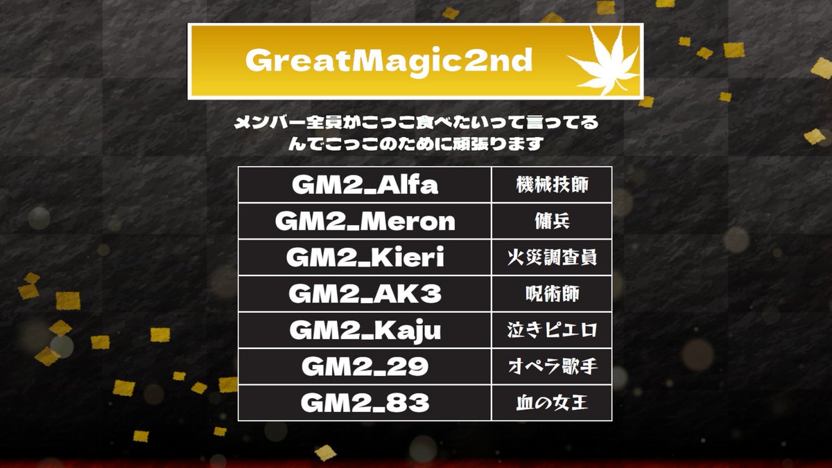【IdentityV 静岡Cup Vol.1】

🎉優勝チーム発表🎉
見事、激戦を制し頂点に輝いたのは
🏆GreatMagic2nd🏆

圧巻の連携と高い実力で、初代王者の座を獲得しました👏✨
GreatMagic2ndの皆様、本当におめでとうございます🎊
ご参加・ご観戦いただいた皆様もありがとうございました！
#第五人格 #静岡Cup