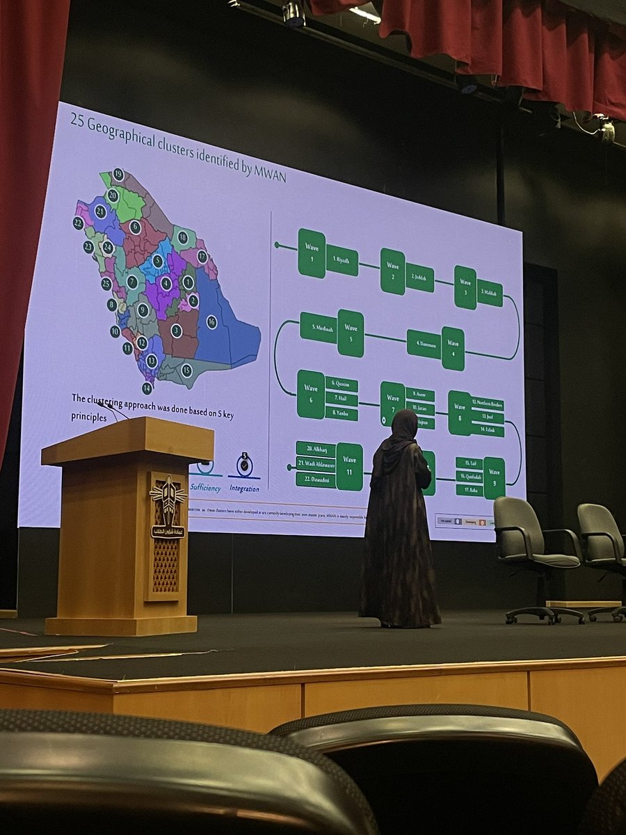 حضرت اليوم ورشة عمل بعنوان “A Comprehensive Appraisal of Waste Treatment and Disposal Technologies” بتنظيم عمادة شؤون الطلاب بالتعاون مع المركز الوطني لإدارة النفايات، وكانت فرصة رائعة للتعرف على أفضل الممارسات في تقليل النفايات ومعالجتها. 🌱♻️
<a href="/ncwmsa/">المركز الوطني لإدارة النفايات(موان)</a> <a href="/st_affairs/">عمادة شؤون الطلاب</a>