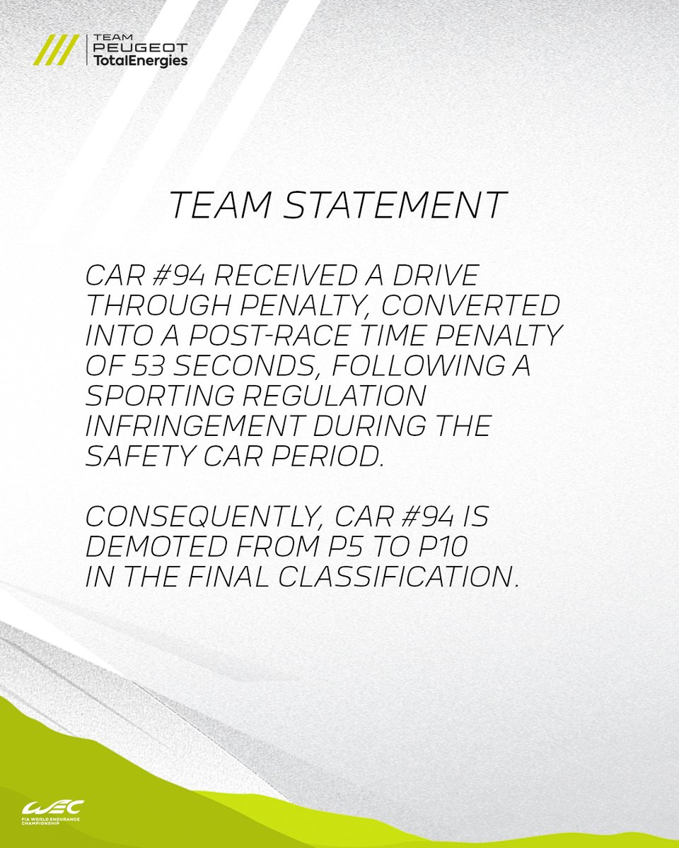 Following the Stewards’ decision, Car #94 is demoted from P5 to P10: