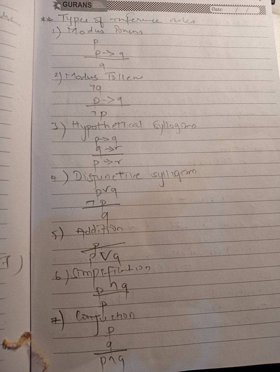 sameepkat's tweet photo. Today is the first day of Learning Utsav. I am currently revising some math topics in this holiday for Dashain & Tihar. Today I learnt about Logic and Proofs: Propositions, Logical Equivalences, Predicates and Quantifiers.
#LearningUtsav2025 #FestivalOfLearning #LUD1 https://t.co/PutyUbIWNV
