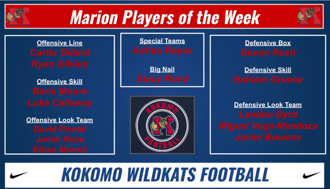 Kokomo Wildkats Football tweet media