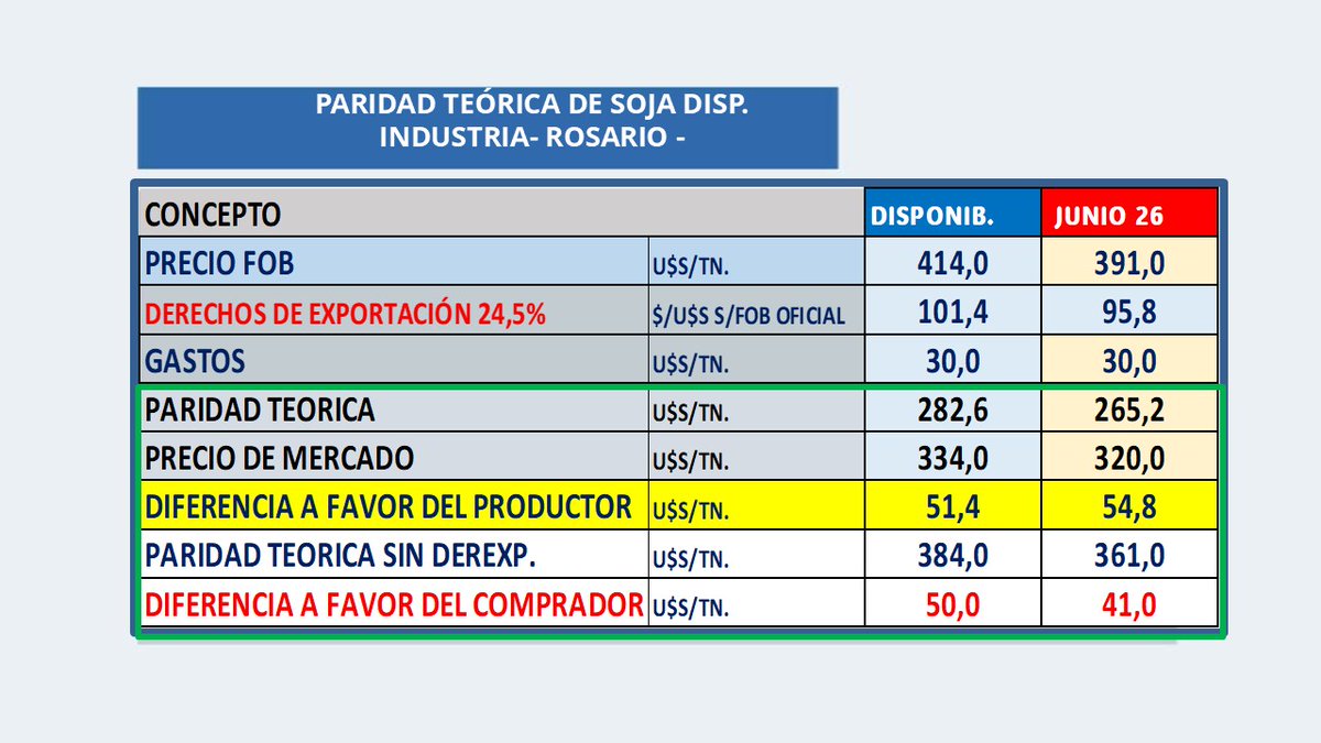 CARLOS ETCHEPARE tweet media