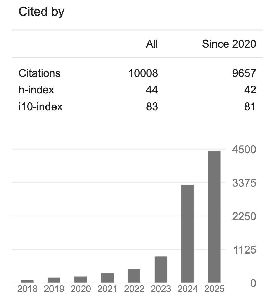 &gt; working on semantic parsing in PhD
&gt; didn't even have its own track at ACL
&gt; it's a dead area, people say
&gt; had ~100 citations when graduating
&gt; but natural language programming is always the dream
&gt; 'Let machines understand human thinking. Don’t let humans think like machines'