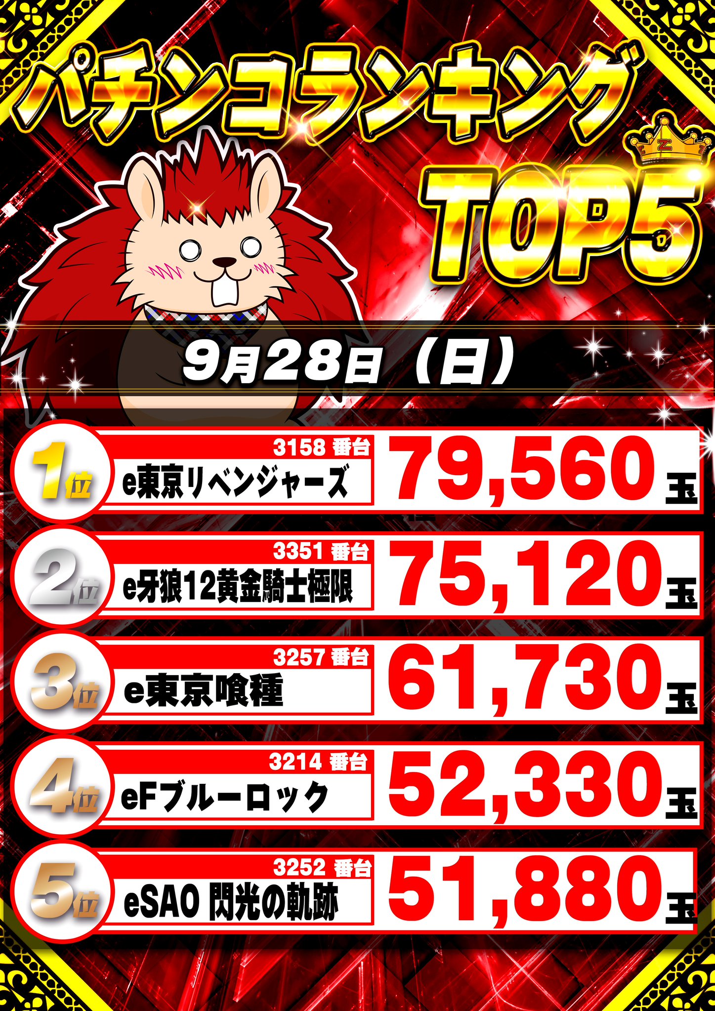 ハイパージアス立川 on X: 