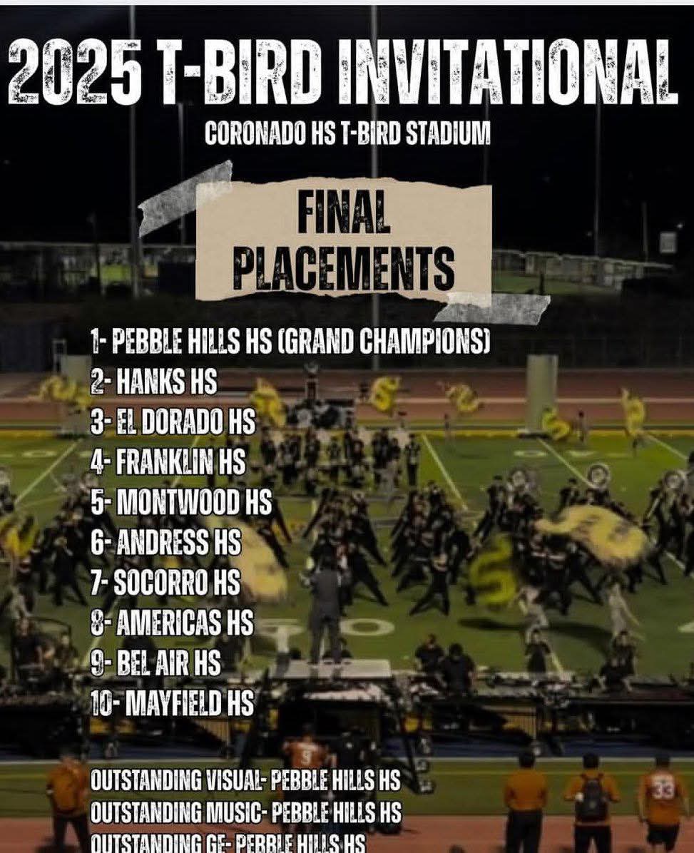 agaray_PHHS's tweet image. Congratulations, Spartans! 🧡 @PHills_HS @SocorroISD