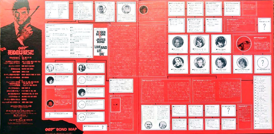 007 レコード まとめ売り お得 中川勝彦 レコード 7枚 雑誌 切抜き 付録レコード セット