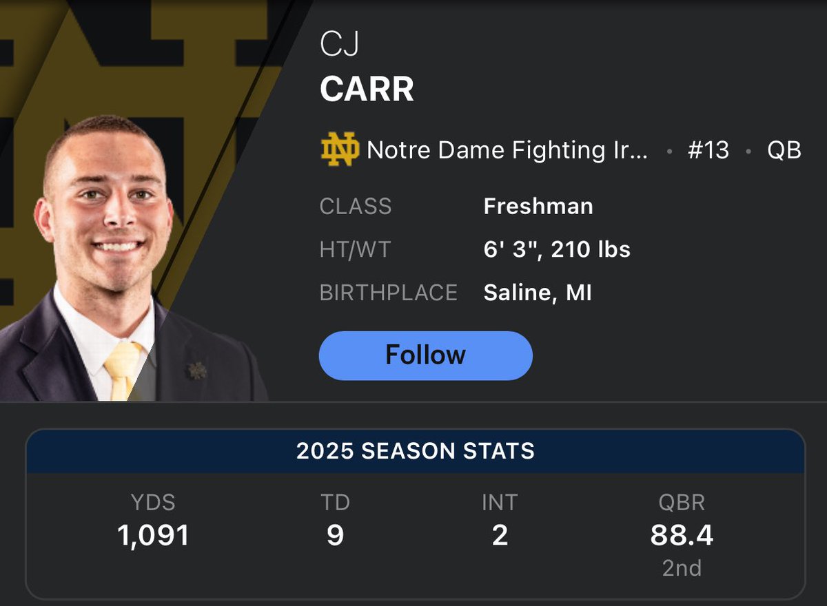 NdMuse's tweet image. Is CJ Carr in Heisman Talks if his last name was Manning