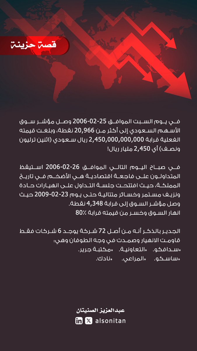 الانهيار العظيم: حينما اهتزت بيوت السعوديين وتبخرت الملايين!