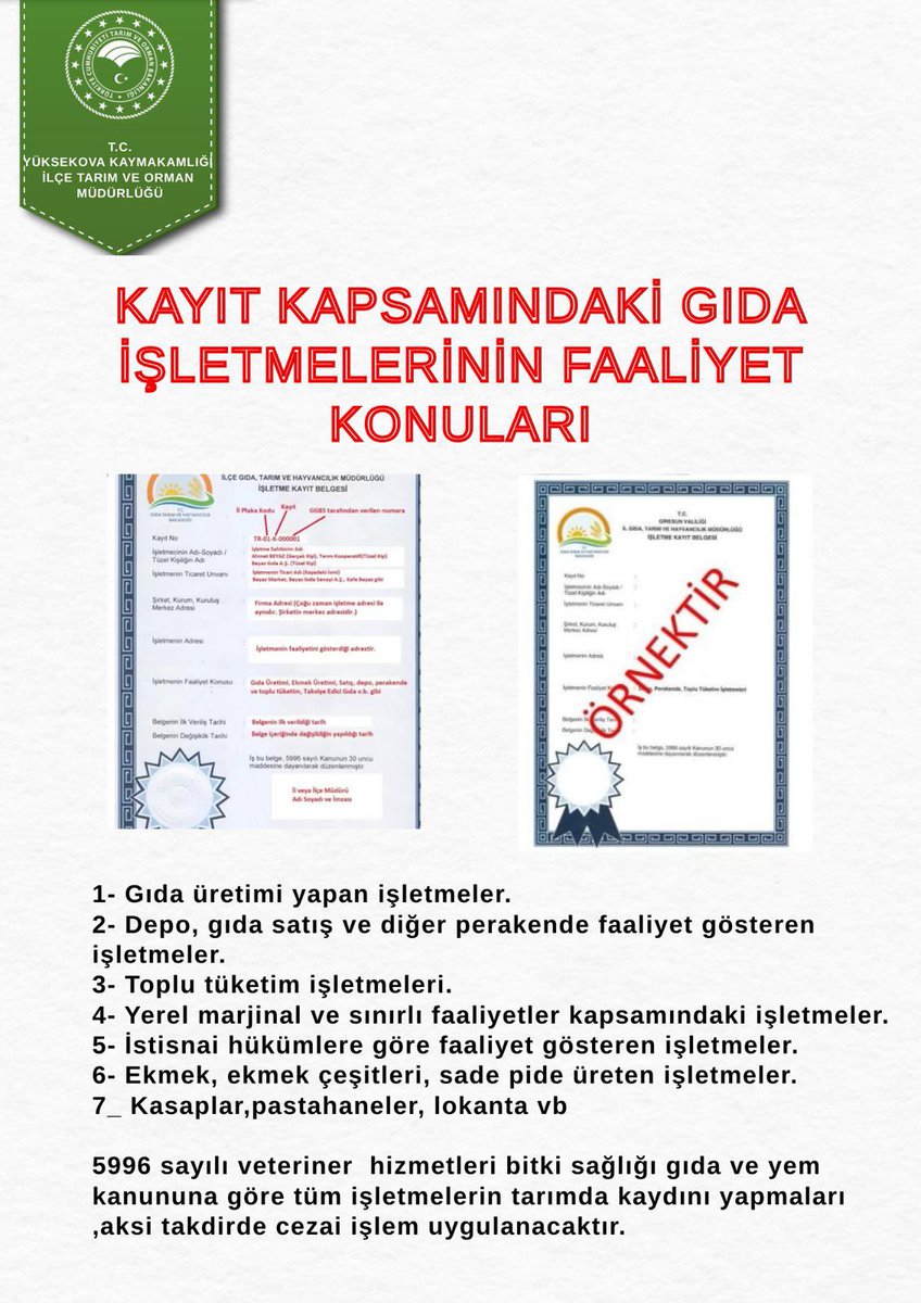 KAYIT KAPSAMINDAKİ GIDA İŞLETMELERİNİN FAALİYET KONULARI

<a href="/ibrahimyumakli/">İbrahim Yumaklı</a> <a href="/TCTarim/">T.C. Tarım ve Orman Bakanlığı</a> <a href="/GidaveKontrolGM/">Gıda ve Kontrol Genel Müdürlüğü</a> <a href="/mvet73/">Murat inan</a>