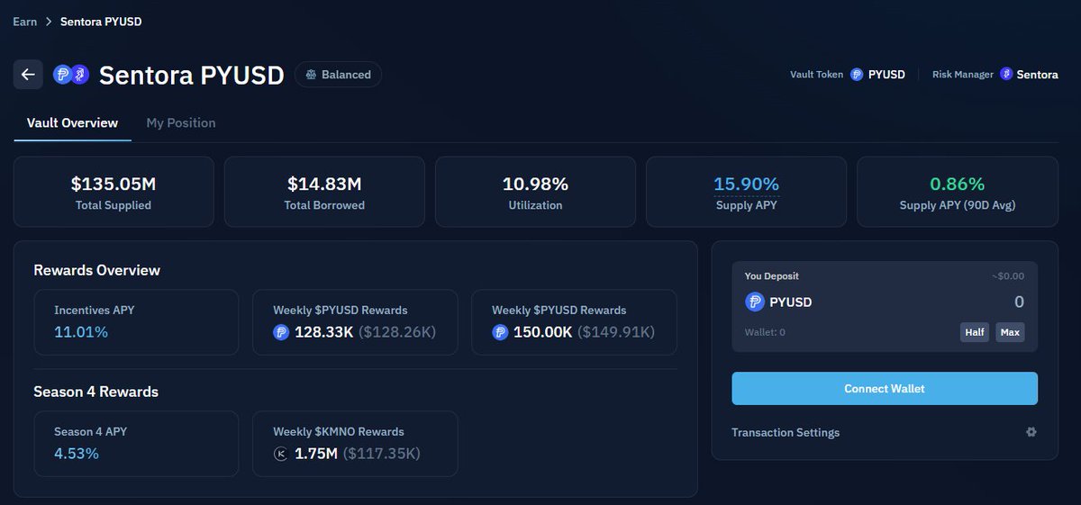 If you took profits and have stablecoins on the side or simply hold stables, this is a good opportunity to earn extra income into the bear market.

Say you have $100k in stables, by deploying them you can earn circa $1.5k monthly doing nothing!

<a href="/kamino/">Kamino</a> 

NFA