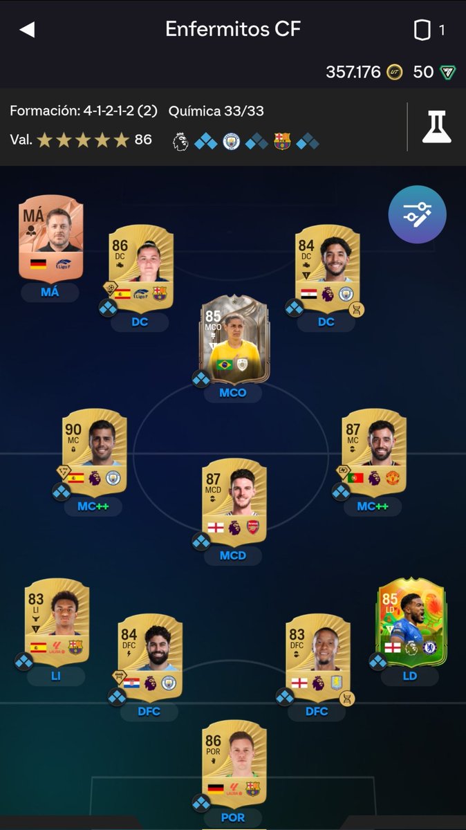 Aqui tienen su puta curva del juego, estancado en división 5 todo el perro rato con plantilla mediana, con contenciones de oficio (Rodri y Rice) y no subía, meto a Ayoze, Iñaki y ya entramos a la Ladder, el pedo es que ahí si están los virgenes con olor a encerrado 🤣🤣🤣