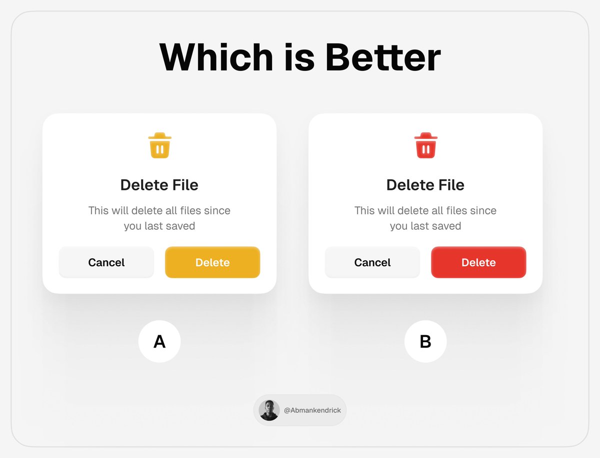 Abraham John 🦄🦓 tweet media