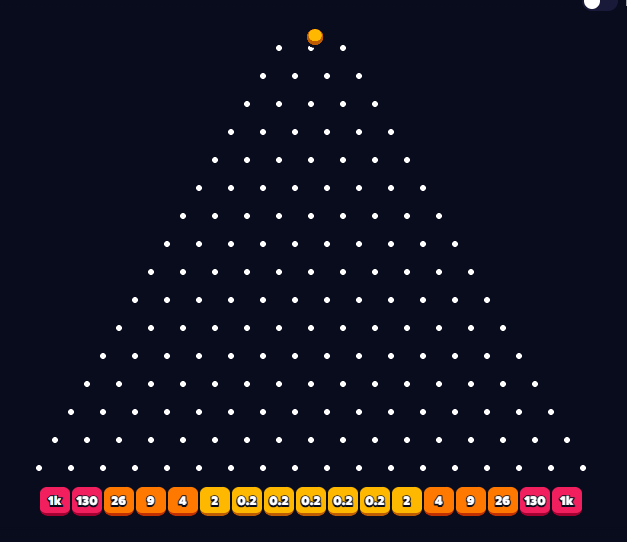 🎁$150 PLINKO BALL🎁

Like &amp; RT

Guess where it landed👇